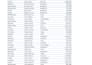 do data expert in excel